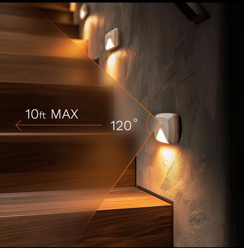 Magnetic LED Motion Sensor Light for Smart Home